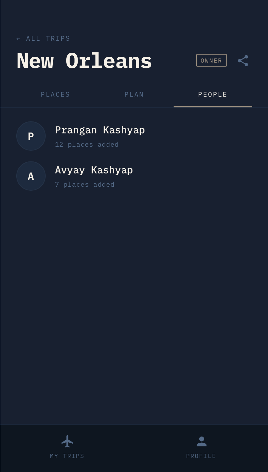 The People tab of Trip Itinerary
