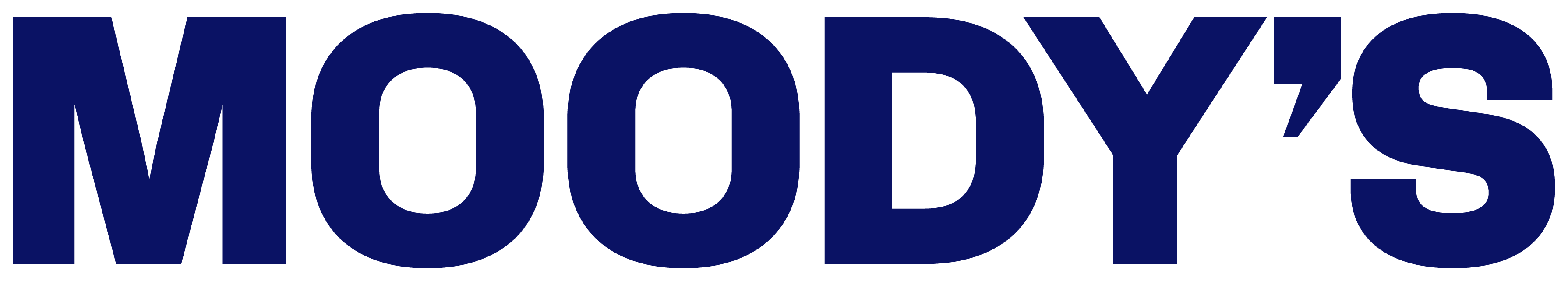 Moody's