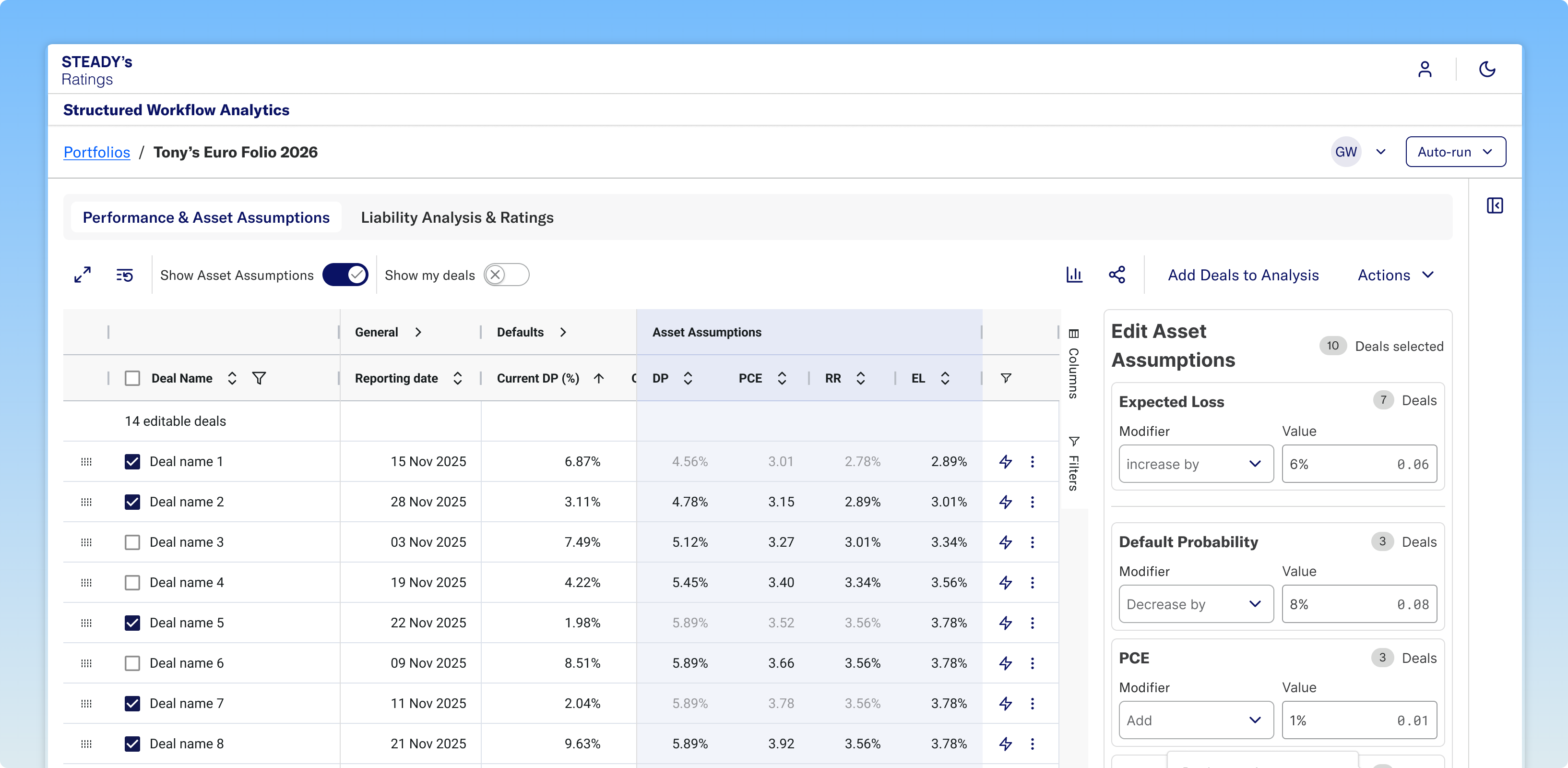 Swan Portfolio Edit Asset Assumptions panel for applying a modifier across multiple selected deals at once