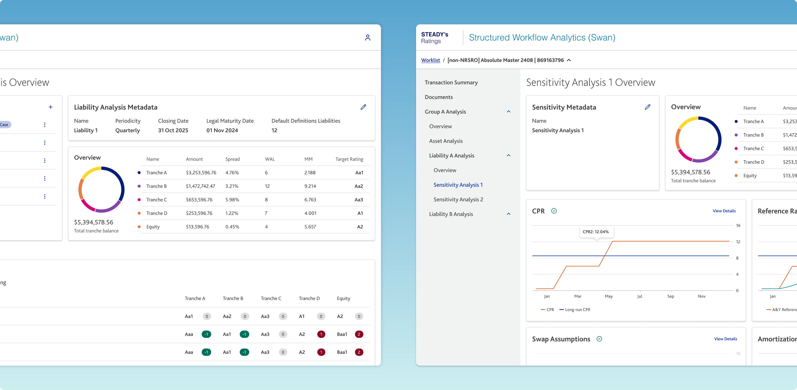 Screenshot of the new Swan Dashboard interface
