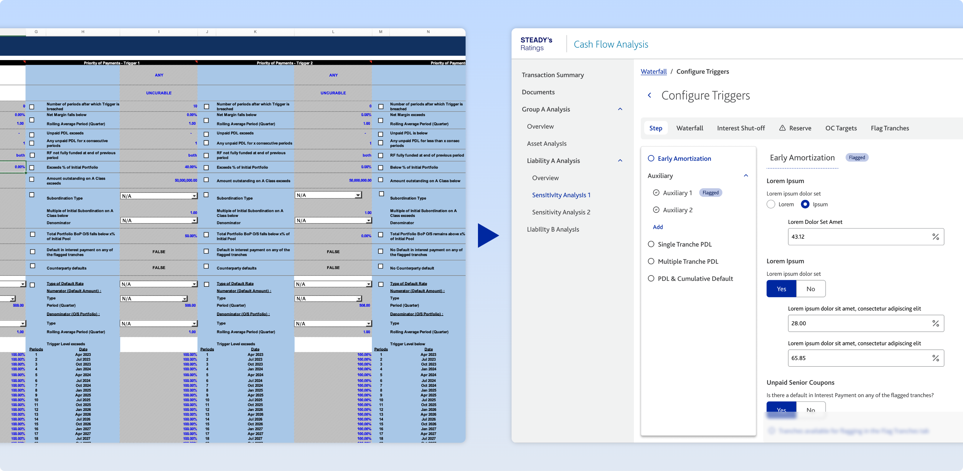 Comparison of the old Excel-based ABSROM triggers workflow next to the new Swan Configure Triggers interface